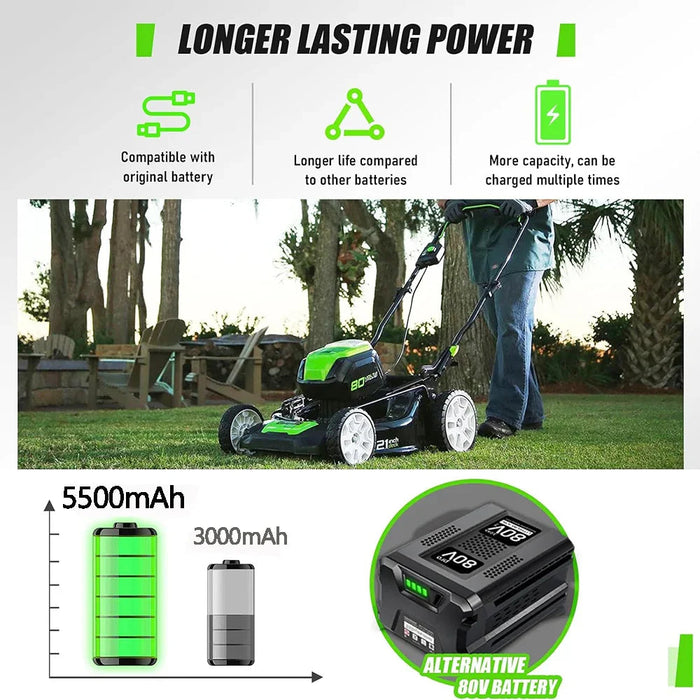 For Greenworks 80V 5.5Ah Battery Max GBA80200 compatible with Greenworks 80V Cordless Power Tools GCH8040 - Triple-Batteries