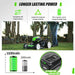 For Greenworks 80V 5.5Ah Battery Max GBA80200 compatible with Greenworks 80V Cordless Power Tools GCH8040 - Triple-Batteries