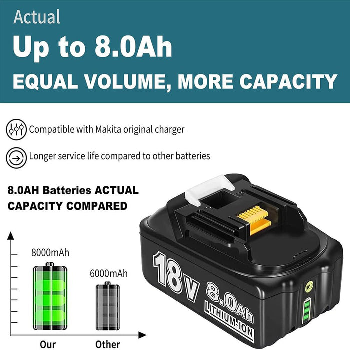 18V 8Ah BL1860B Ersatzakku für Makita mit LED 8 - Stück/Kompatibel mit Makita 18V BL1830B BL1860B BL1820 LXT - 400 - Dasbatteries