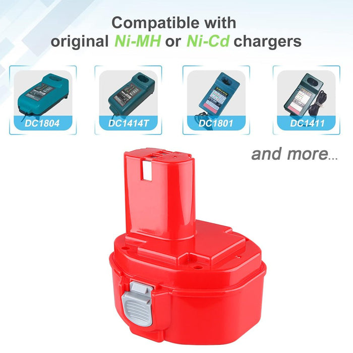 2 STÜCK für Makita 14.4V 4.8Ah Ni - MH Ersatzakku | 1422 1420 1433 1434 1435 1435F Red - Dasbatteries