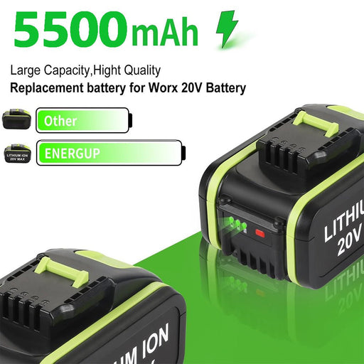 20V Max Lithium Batterie für Worx WA3579 WA3520 WA3575 WA3578 WA3525 WG160 5.5Ah - Dasbatteries