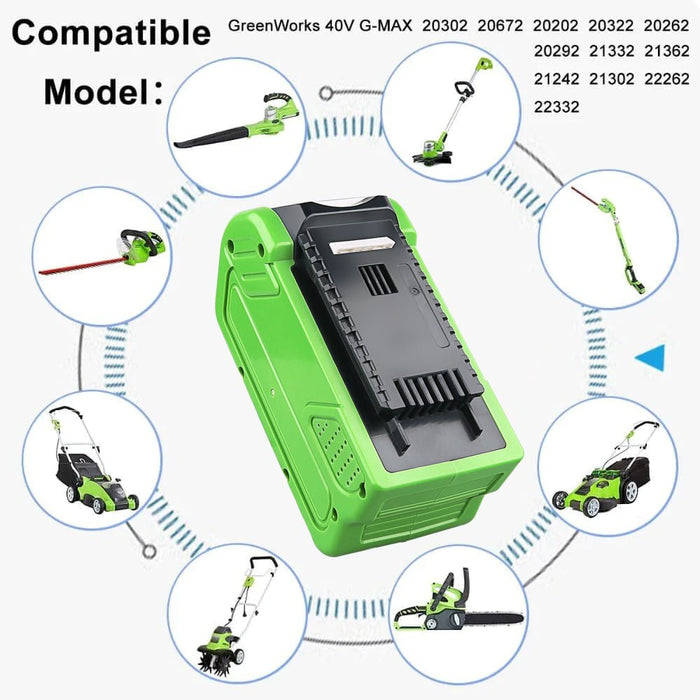 3 STÜCK Für GreenWorks 40V 8.0Ah Lithium Akku Ersatz | 29472 29462 Batterie für 40V G - MAX Elektrowerkzeuge (Nicht für Gen 1) - Dasbatteries