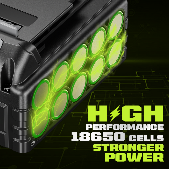 For Black and Decker 18V LBXR20 Battery 5Ah Replacement-VANON PRO