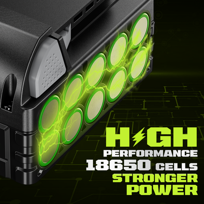 Für Milwaukee 18V M18 Akku 5Ah Ersatz-VANON PRO