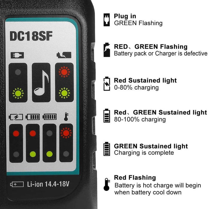 Abverkauf | BL1890B 9Ah & 4 - Port 18V Lithium - Ionen - Ladegerät für Makita DC18SF 14,4V - 18V Lithiumbatterie BL1890B BL1860 BL1850B BL1430 - Dasbatteries