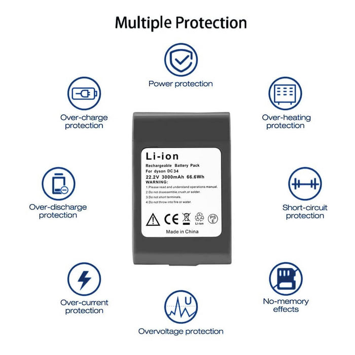 Abverkauf | DC35 Aktualisiet 22.2V 6.4Ah Für Dyson Li - ion Type B Ersatzakku (Nicht Passend Typ A) DC31 DC34 DC45 (Nicht Passend Typ A) - Dasbatteries