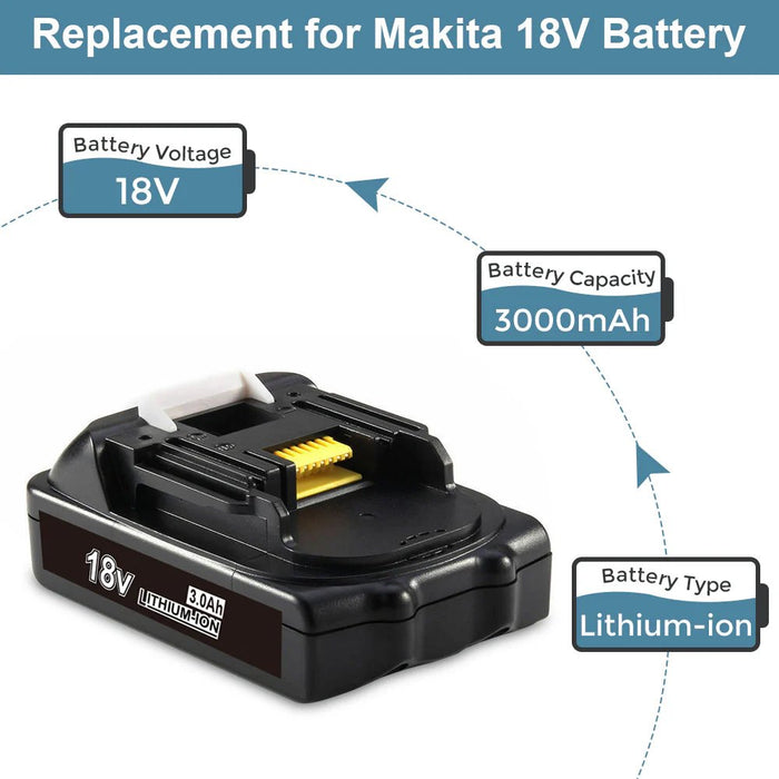 Abverkauf | Für Makita 18V 3.0Ah Akku Ersatz BL1815 BL1830 2 - Stück mit 14.4V - 18V Schnellladegerät für Makita DC18RC 3.0Ah - Dasbatteries