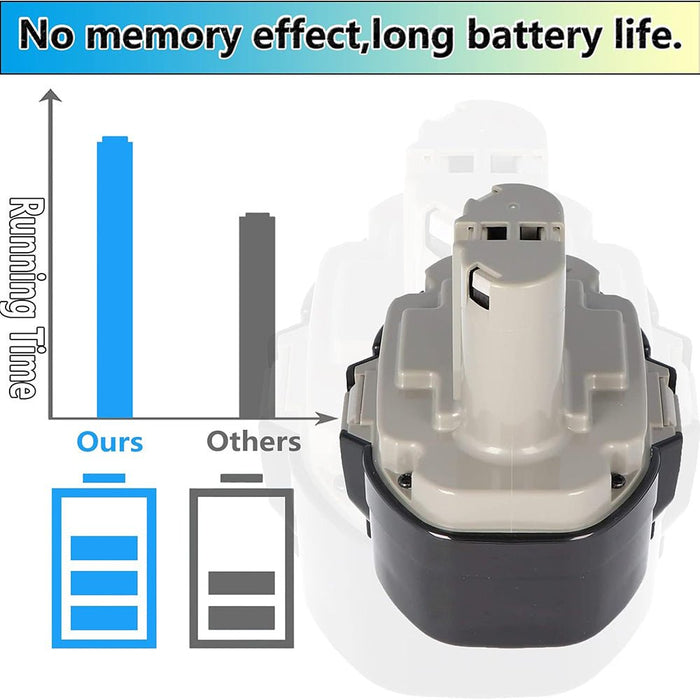 For Makita 18V Ni-MH replacement battery pieces/for Makita