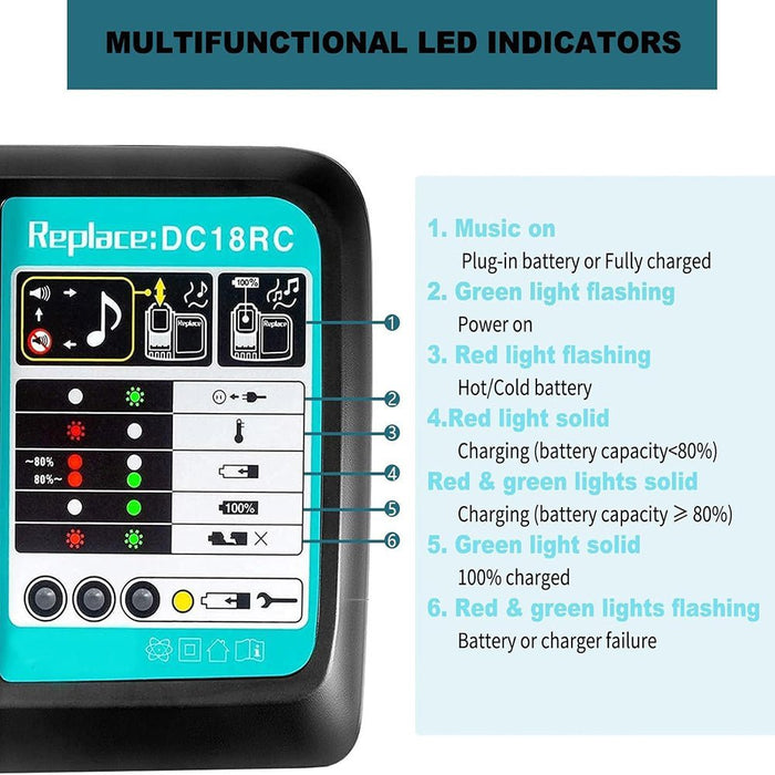 Für Makita 18V 7.0Ah Akku Ersatz BL1860B BL1870 2 - Stück mit 14.4V - 18V Schnellladegerät für Makita DC18RC 3.0Ah - Dasbatteries