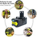 für Ryobi 18V 5Ah Ersatzakku Lithium P102 P103 P105 P107 P108 P109 Ryobi ONE+ Cordless Tool - Dasbatteries