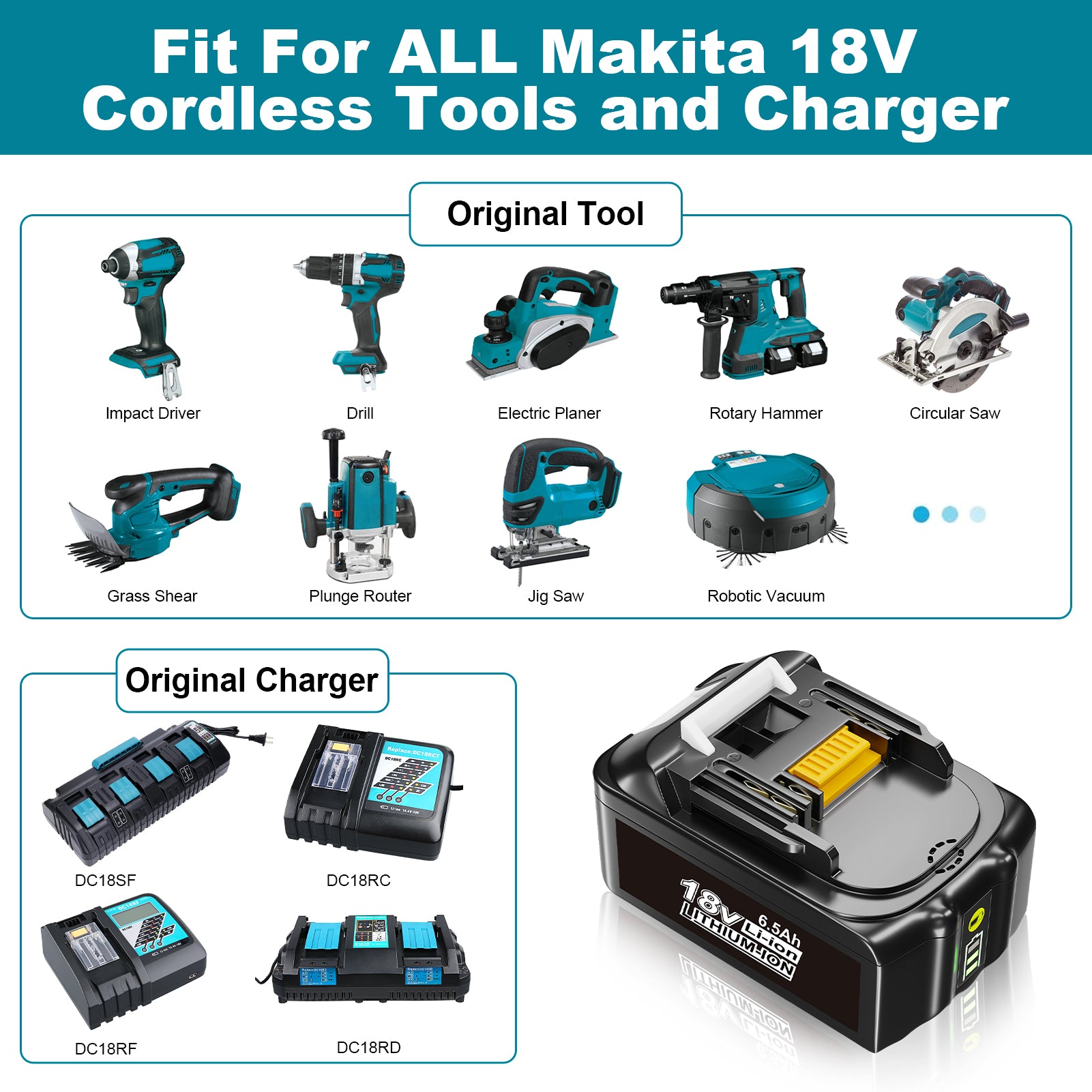 18V 6.5Ah BL1860B Ersatzakku für Makita mit LED/Kompatibel mit Makita 18V BL1830B BL1860B BL1820 LXT-400 - Dasbatteries