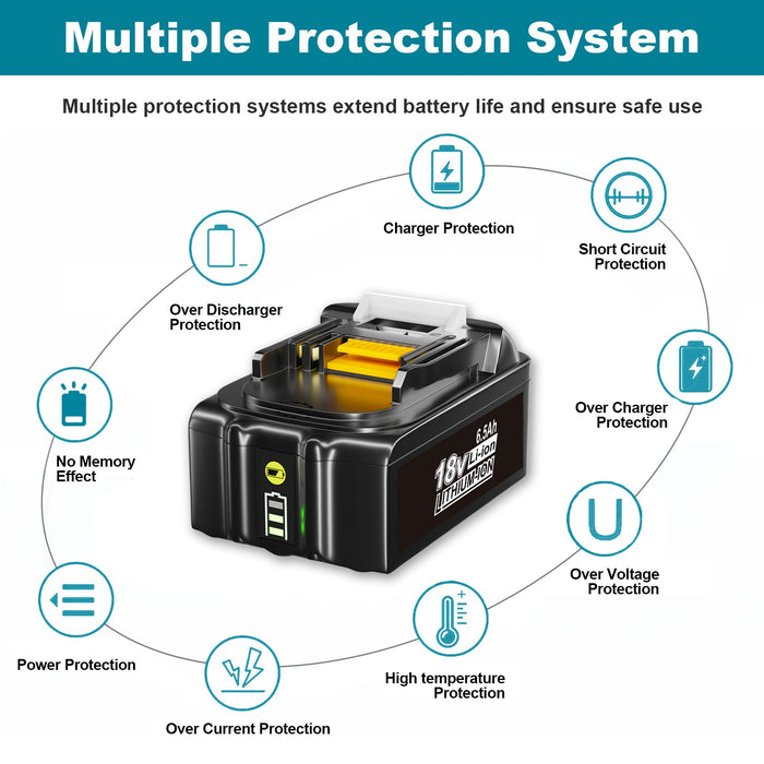 18V 6.5Ah BL1860B Ersatzakku für Makita mit LED/Kompatibel mit Makita 18V BL1830B BL1860B BL1820 LXT-400 - Dasbatteries