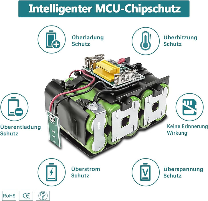 2BL1850B 5.5Ah+DC18RF 3.5A Li-Ion Ersatz-Ladegerät für Makita 14.4V-18V akku Chargere - Dasbatteries