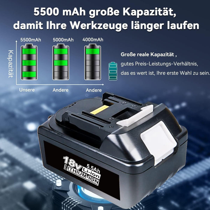 2BL1850B 5.5Ah+DC18RF 3.5A Li-Ion Ersatz-Ladegerät für Makita 14.4V-18V akku Chargere - Dasbatteries