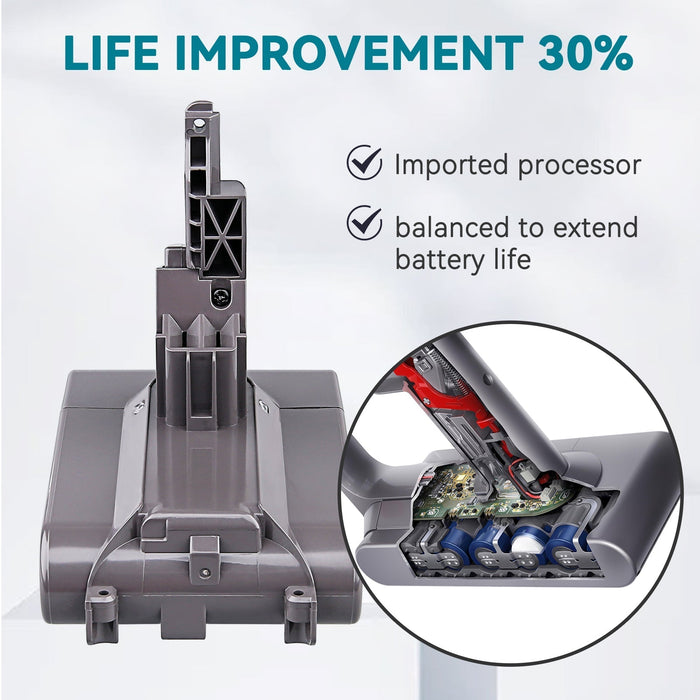 Abverkauf | für Dyson V7 21.6V 6.4Ah Li-Ion Akku Kompatibel mit V7 21,6 V Tier Akku-Stick Vakuum V7 Motorhead Pro V7 Auslöser V7 Tier V7 Auto + Boot - Dasbatteries