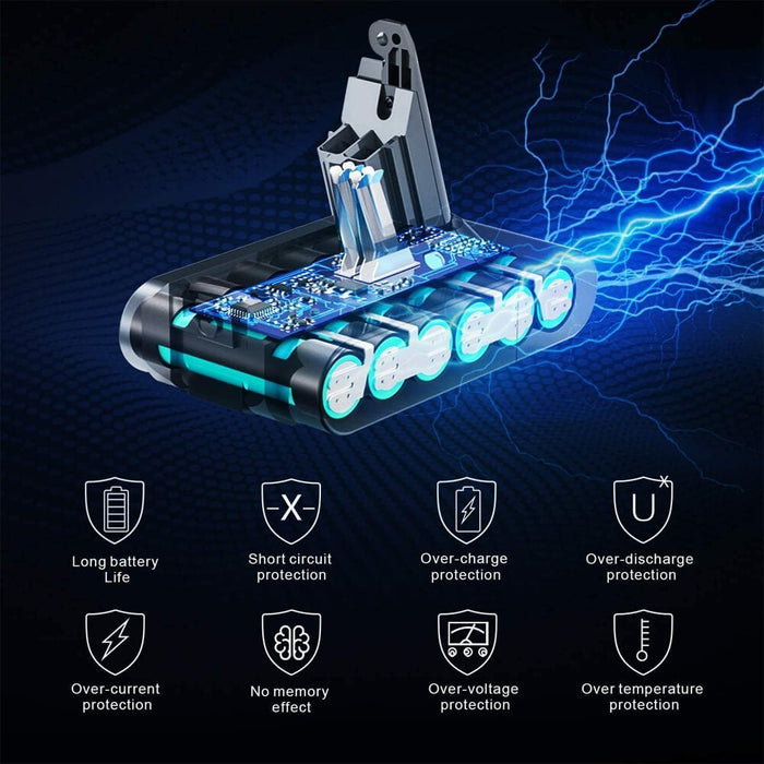 Abverkauf | für Dyson V7 21.6V 6.4Ah Li-Ion Akku Kompatibel mit V7 21,6 V Tier Akku-Stick Vakuum V7 Motorhead Pro V7 Auslöser V7 Tier V7 Auto + Boot - Dasbatteries