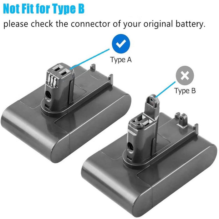 DC31A für Dyson 6.4Ah 22.2V Li-Ion Ersatz Akku (nur passend Typ A) DC44 DC35 DC31 DC45 DC34 - Dasbatteries