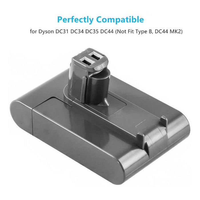 DC31A für Dyson 6.4Ah 22.2V Li-Ion Ersatz Akku (nur passend Typ A) DC44 DC35 DC31 DC45 DC34 - Dasbatteries