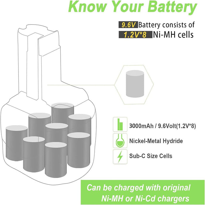 für Bosch BAT048 BAT100 BAT119 9.6V 4.8Ah Ni-Mh Ersatzakku 2 STÜCK - Dasbatteries