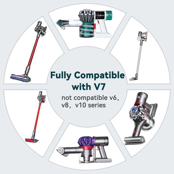 für Dyson V7 21.6V 6.4Ah Li-Ion Akku Kompatibel mit V7 21,6 V Tier Akku-Stick Vakuum V7 Motorhead Pro V7 Auslöser V7 Tier V7 Auto + Boot - Dasbatteries