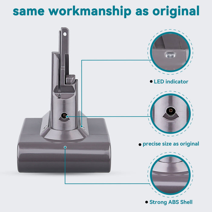 für Dyson V7 21.6V 6.4Ah Li-Ion Akku Kompatibel mit V7 21,6 V Tier Akku-Stick Vakuum V7 Motorhead Pro V7 Auslöser V7 Tier V7 Auto + Boot - Dasbatteries