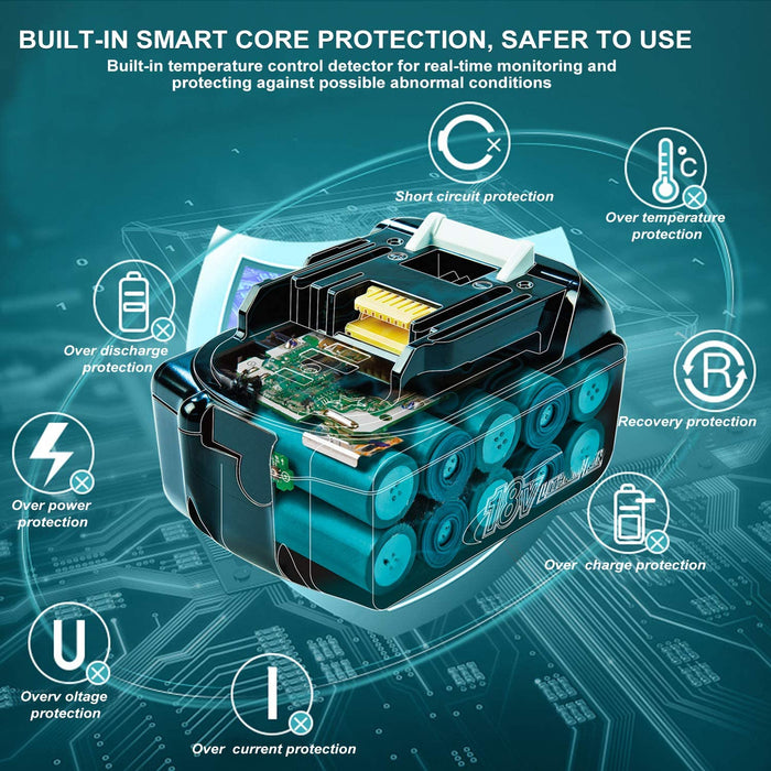 für Makita BL1850B 5Ah & Dual Port Ladegerät Starter Pack/Ersatz ladegerät 18V Batterieladegerät DC18RD Makita 18V LXT Lithium-Ionen-Akku - Dasbatteries